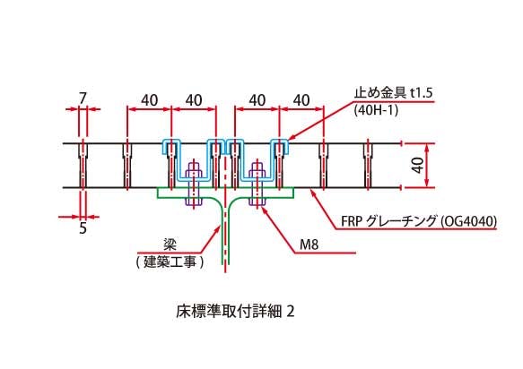 使い方色々！FRP グレーチング 開口ピッチ40×40 | real-statistics.com