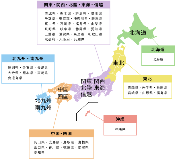 送料目安表
