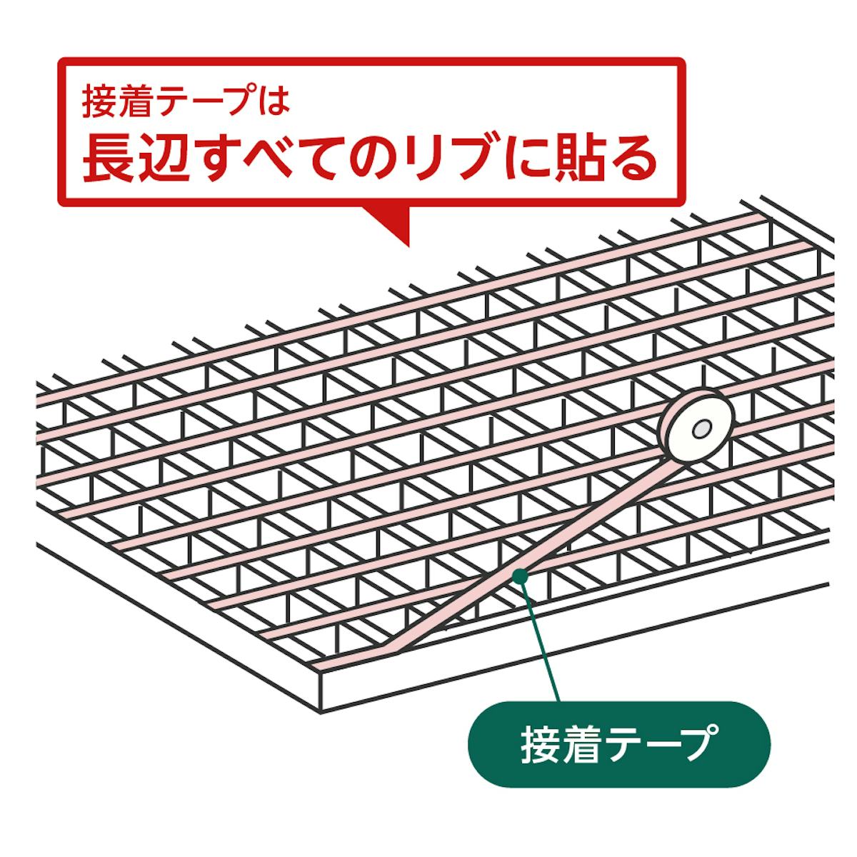 専用の両面テープで「ポリカーボネートシート」とグレーチング床を簡単に接着できる