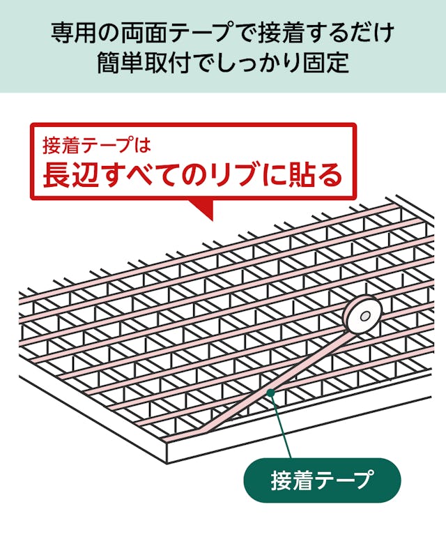 専用の両面テープで「ポリカーボネートシート」とグレーチング床を簡単に接着できる