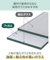 「ポリカーボネートシート」は屋内向けのため、屋外の場合は「床用ガラス」がおすすめ