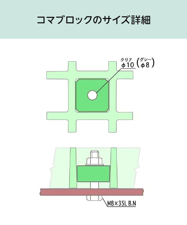 frpグレーチング「OG4040」用コマブロックのサイズ詳細