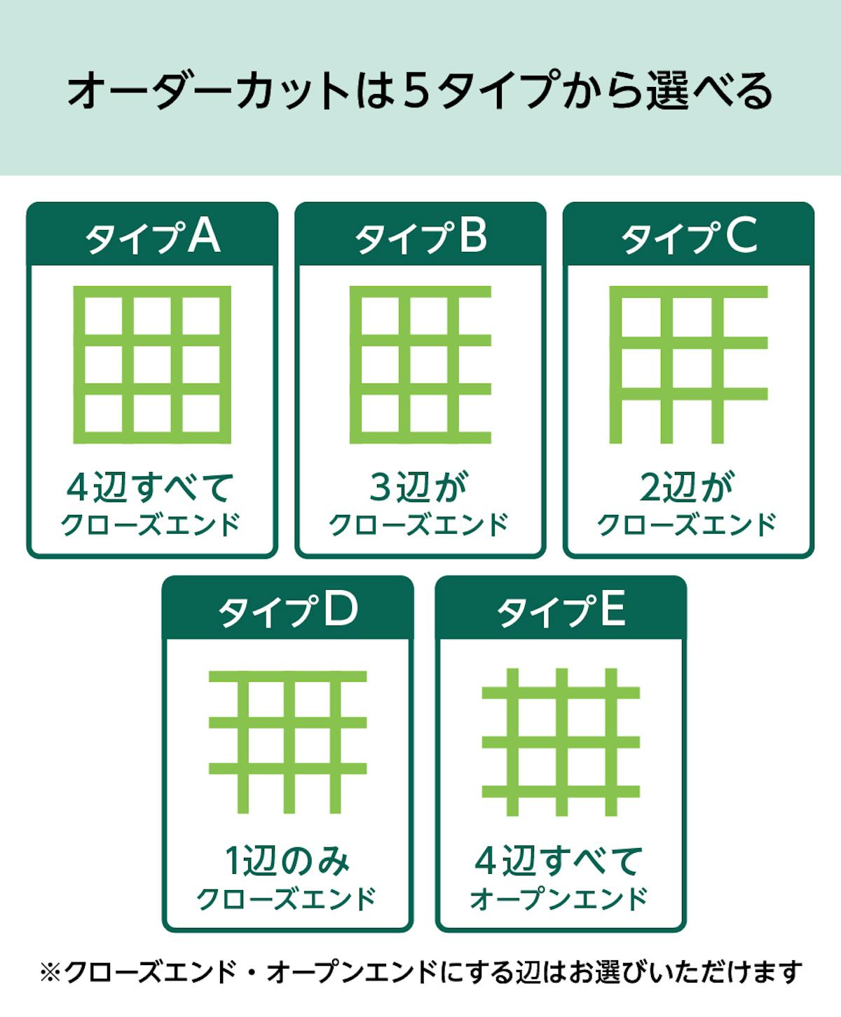 「frpグレーチング(OG8040)」は、エンド形状5タイプから選んでオーダーカットができる