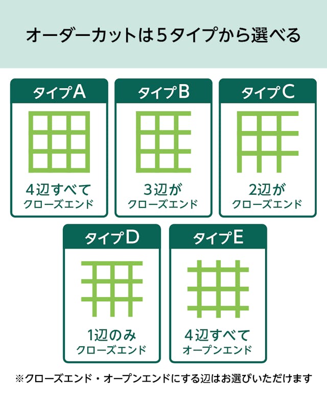 「frpグレーチング(OG8040)」は、エンド形状5タイプから選んでオーダーカットができる