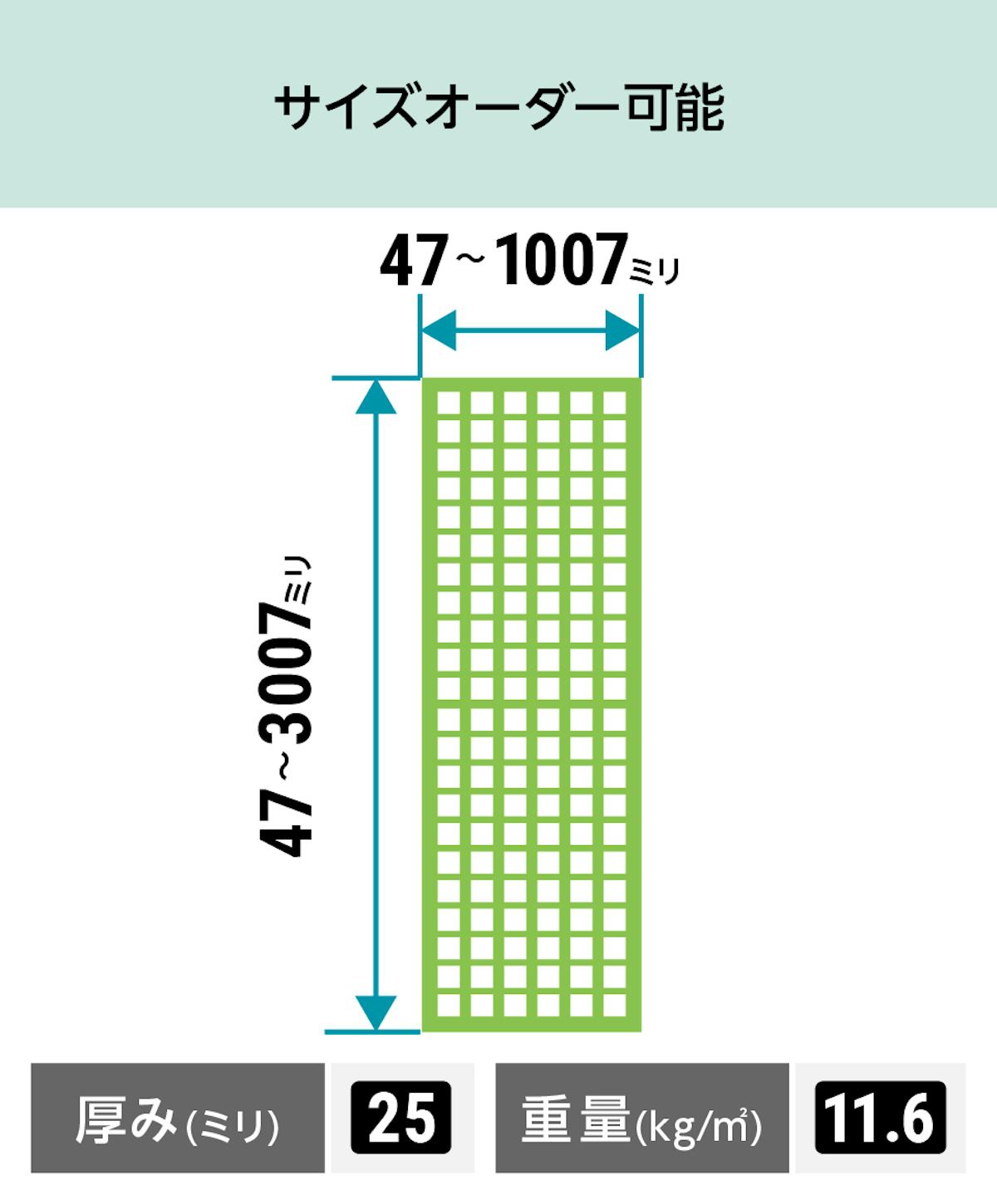 マス目40ミリ角・25ミリ厚の「frpグレーチング(OG4025)」は、1ミリ単位でオーダーメイド可能