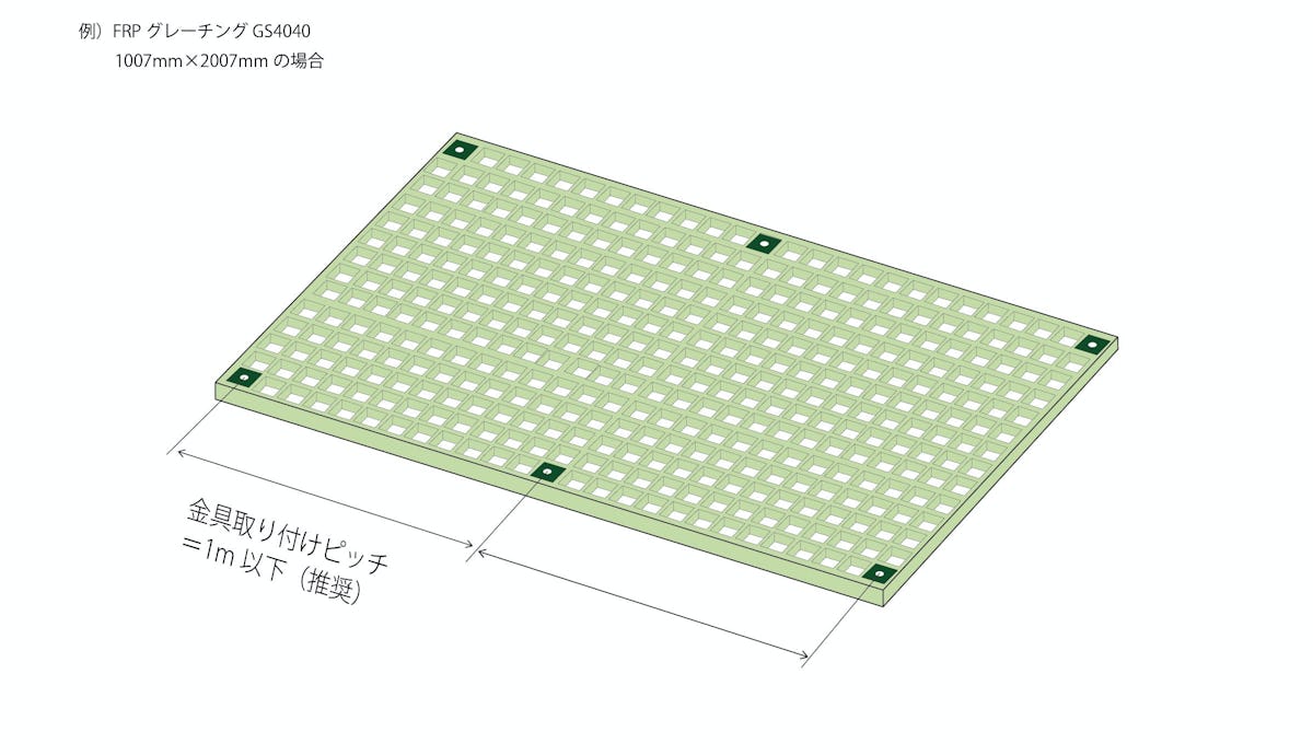 FRPグレーチング コマブロック取付位置