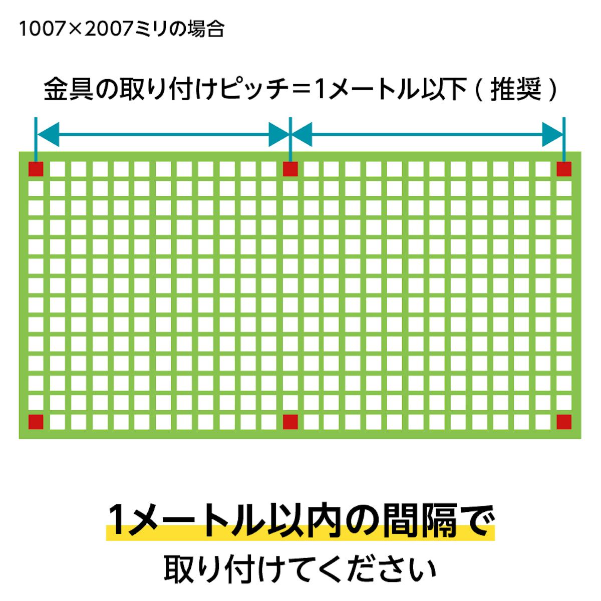 「frpグレーチング(長方形マス 25×100ミリ(OG2525))」の固定方法 - 必ず4点以上を固定すること