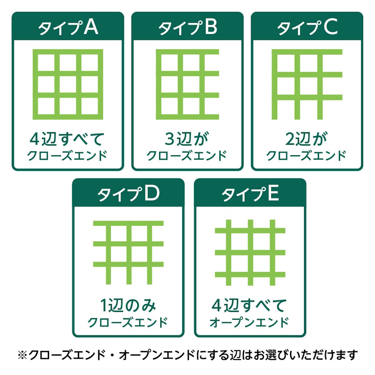 「frpグレーチング(長方形マス 25×100ミリ(OG2525))」は、エンド形状5タイプから選んでオーダーカットができる