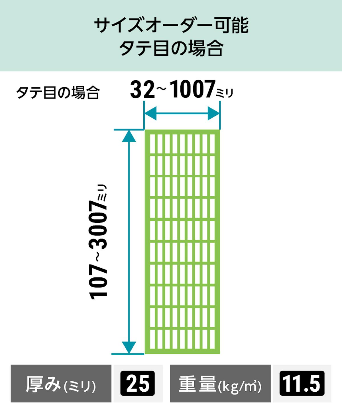 「frpグレーチング(OG2525)」は、1ミリ単位でオーダーメイド可能 - タテ目の場合