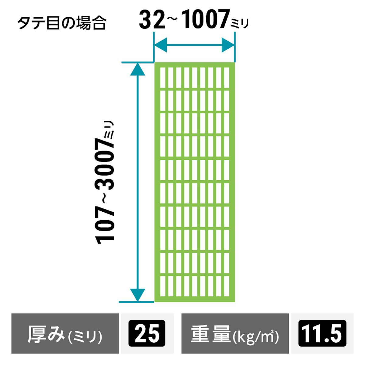 「frpグレーチング(長方形マス 25×100ミリ(OG2525))」は、1ミリ単位でオーダーメイド可能 - タテ目の場合