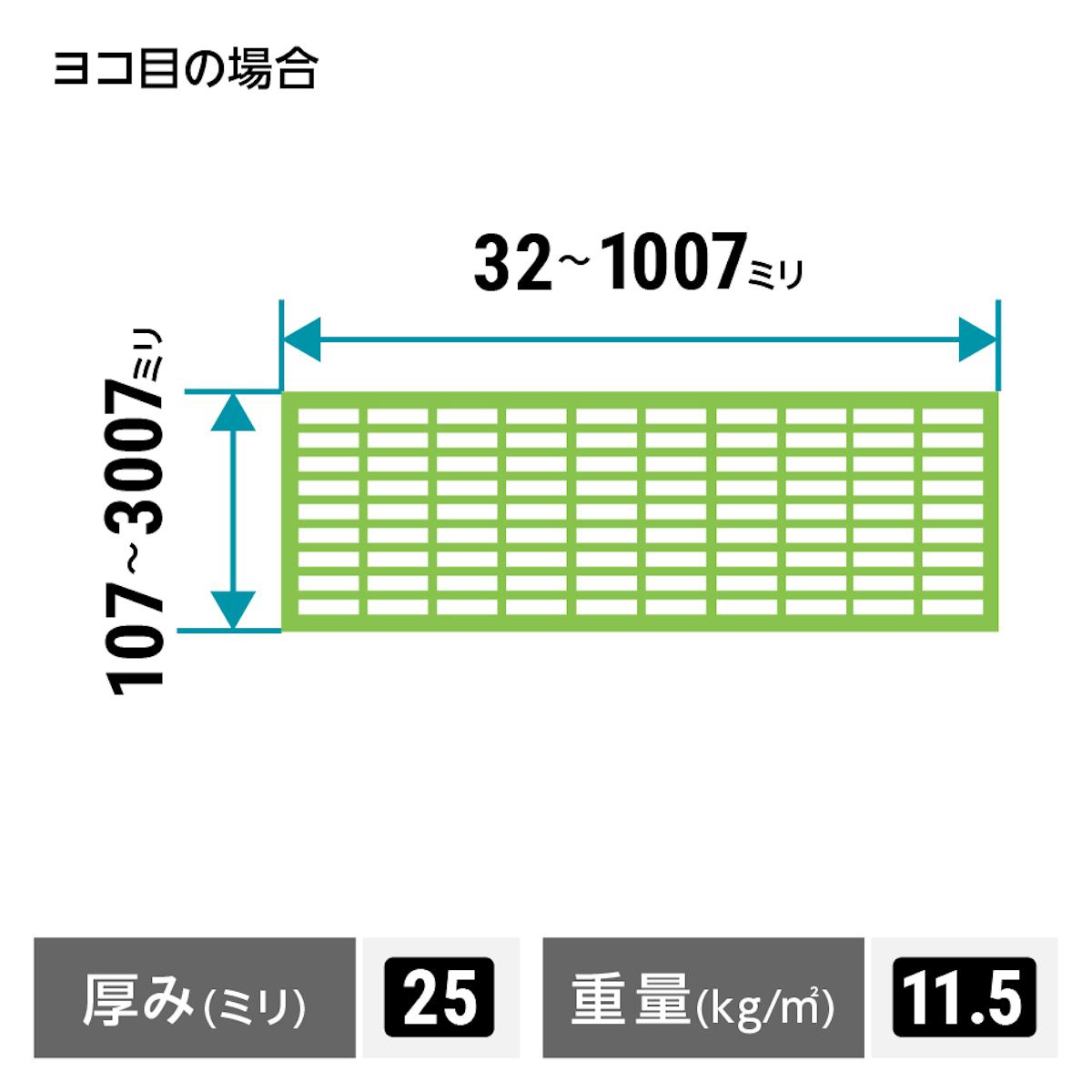 「frpグレーチング(長方形マス 25×100ミリ(OG2525))」は、1ミリ単位でオーダーメイド可能 - ヨコ目の場合