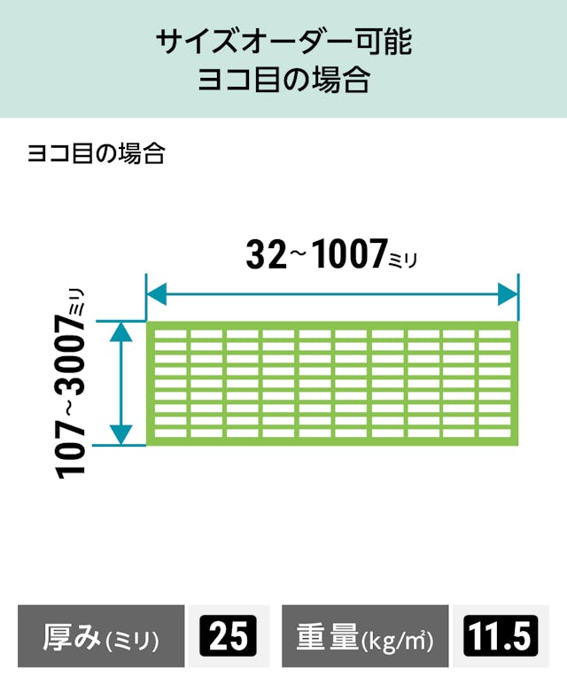 「frpグレーチング(OG2525)」は、1ミリ単位でオーダーメイド可能 - ヨコ目の場合