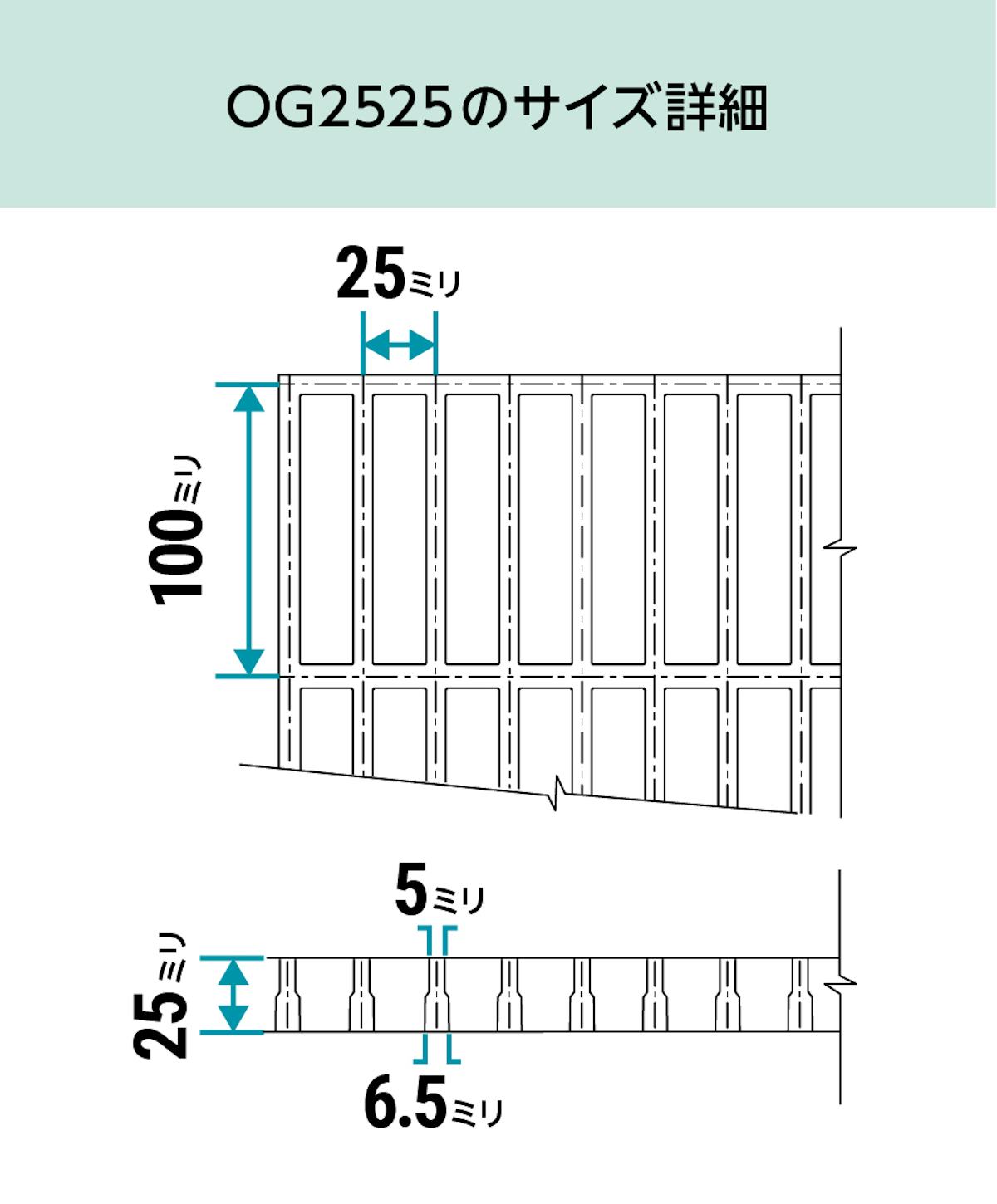 「OG2525(frpグレーチング)」のサイズ - マス目25ミリ×100ミリ、25ミリ厚