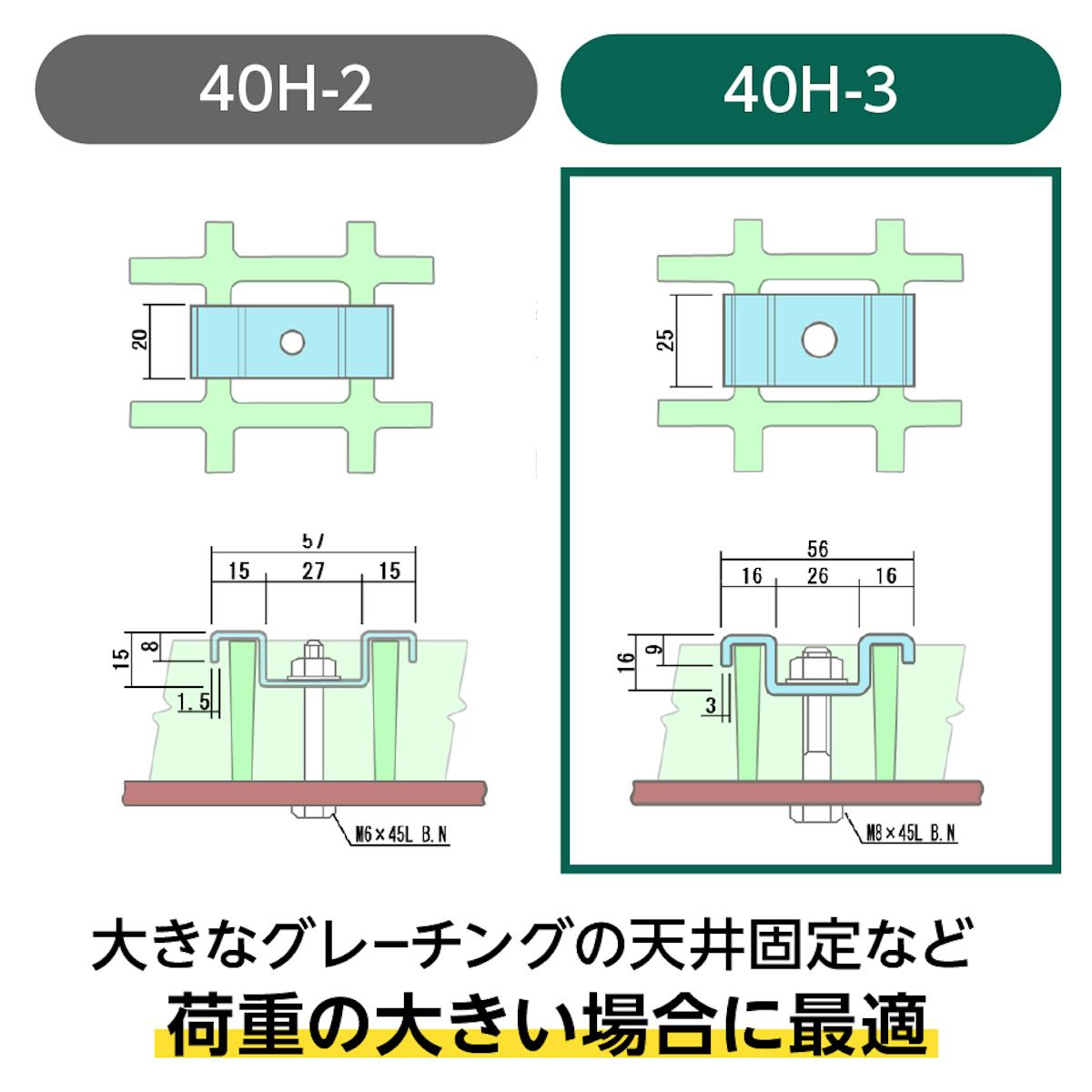 「40H-3」は強度が高いため、大型のFRPグレーチングの固定に最適な取付用具