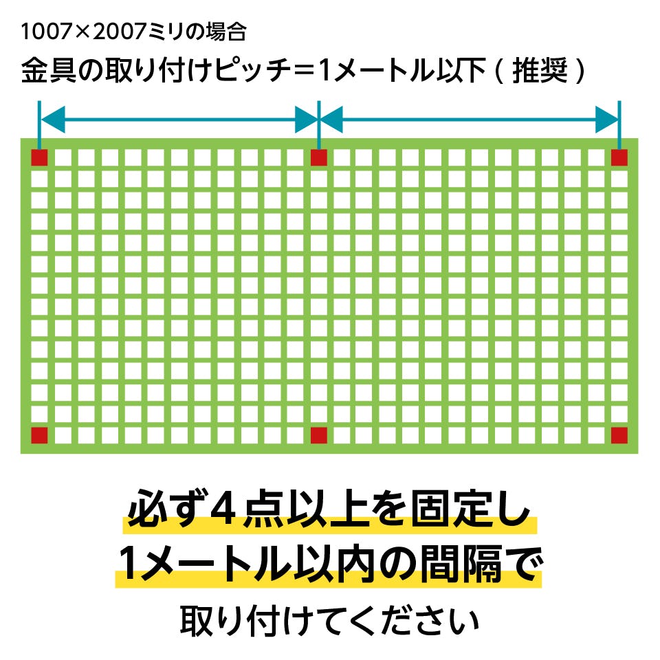 FRPグレーチング取付金具「25H-2」で施工する際は、必ず4点以上を固定すること