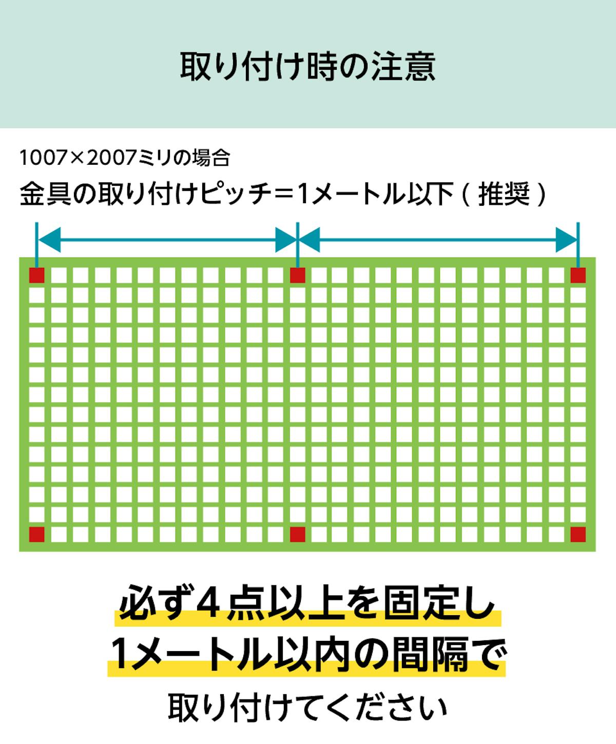 FRPグレーチング取付金具「25H-2」で施工する際は、必ず4点以上を固定すること
